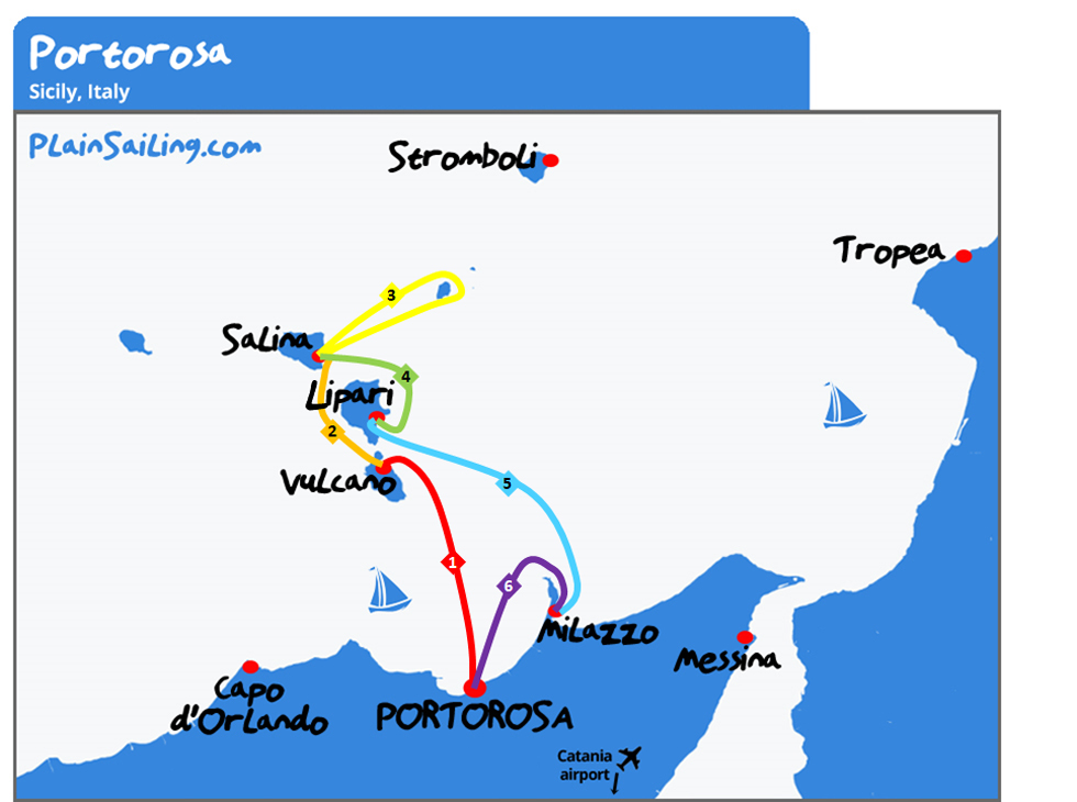 Portorosa - 6 day sailing itinerary